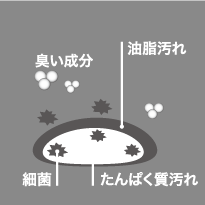 4th_en_electrolysis_4 44th_en_electrolysis_4