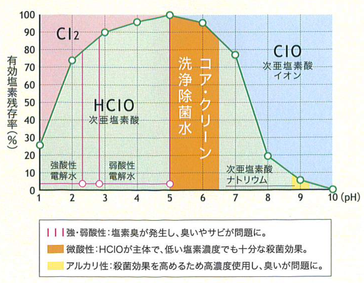 4th_en_hydrogen_2